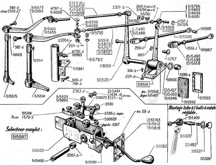 SCHAKELMECHANISME