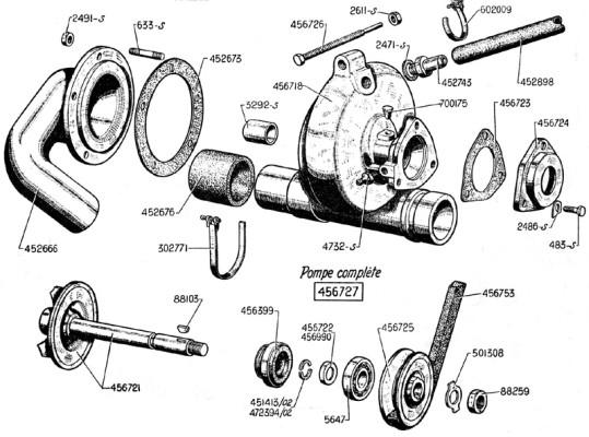 WATERPOMP 15CV